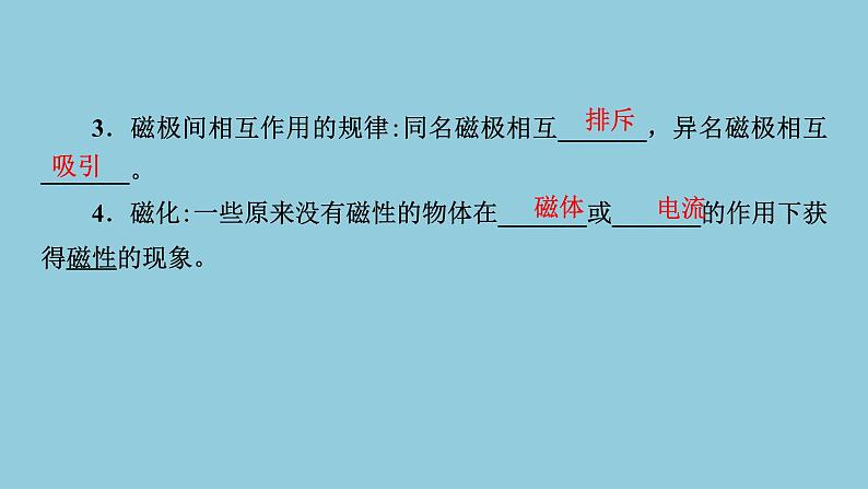 2021中考物理专题复习课件 第1部分 基础过关 第18课时  电与磁  课件03