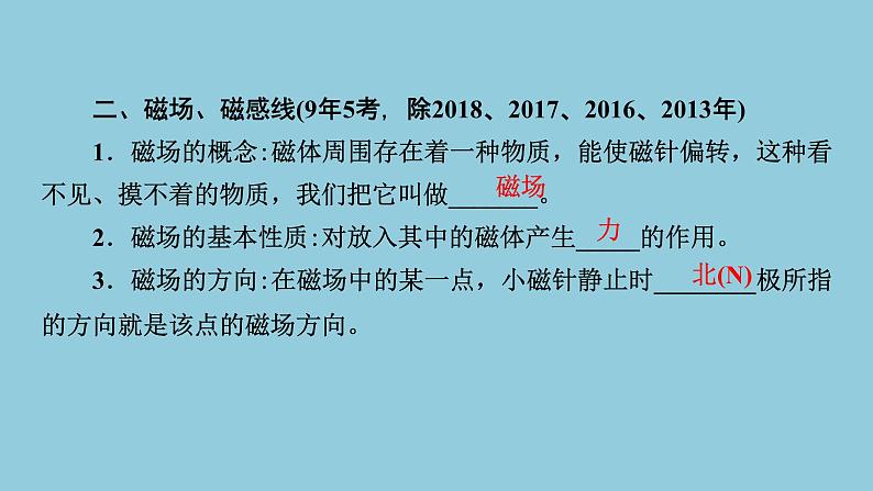 2021中考物理专题复习课件 第1部分 基础过关 第18课时  电与磁  课件04