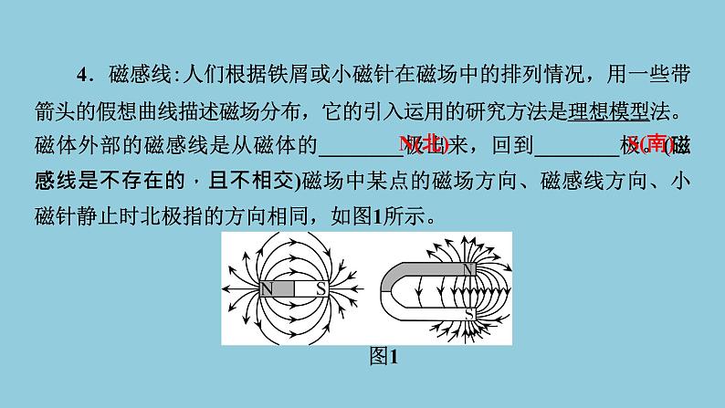 2021中考物理专题复习课件 第1部分 基础过关 第18课时  电与磁  课件05