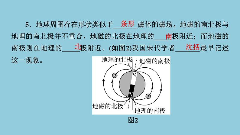 2021中考物理专题复习课件 第1部分 基础过关 第18课时  电与磁  课件06