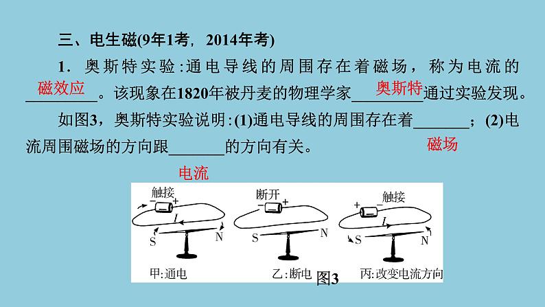 2021中考物理专题复习课件 第1部分 基础过关 第18课时  电与磁  课件07