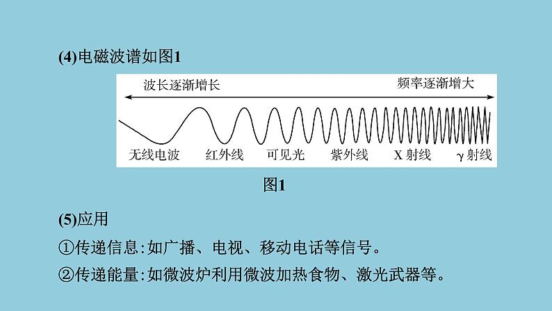 2021中考物理专题复习课件 第1部分 基础过关 第19课时 信息、能源与材料 课件03