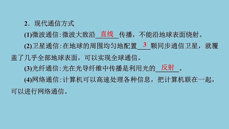 2021中考物理专题复习课件 第1部分 基础过关 第19课时 信息、能源与材料 课件04