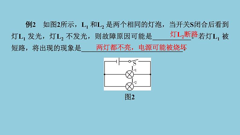 2021中考物理专题复习课件 第1部分 基础过关  专项3  电路故障分析 课件03