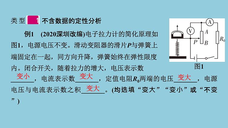 2021中考物理专题复习课件 第1部分 基础过关  专项4 动态电路(综合应用类分析) 课件02