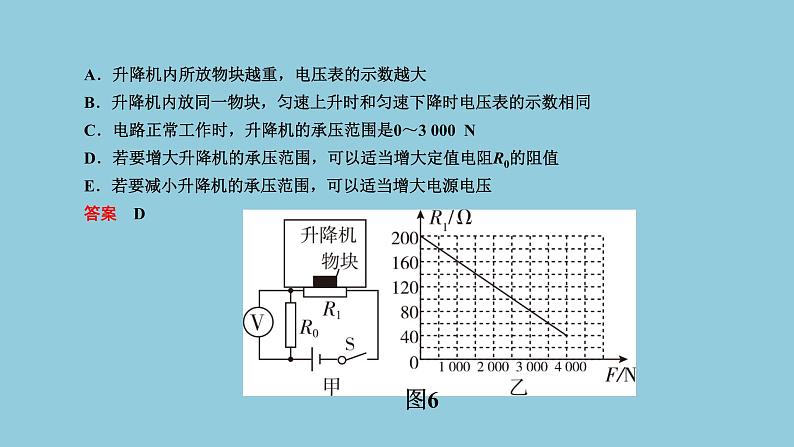 2021中考物理专题复习课件 第1部分 基础过关  专项4 动态电路(综合应用类分析) 课件08