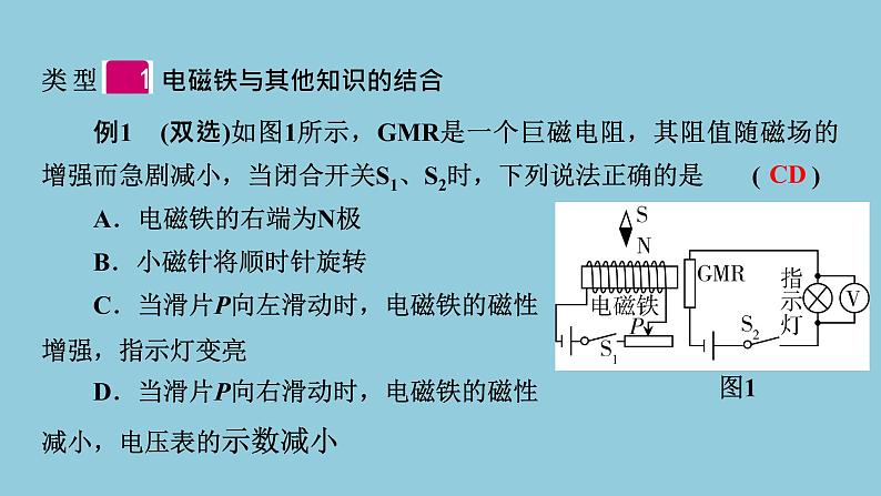 2021中考物理专题复习课件 第1部分 基础过关  专项5 电磁铁与电磁继电器的综合分析 课件02