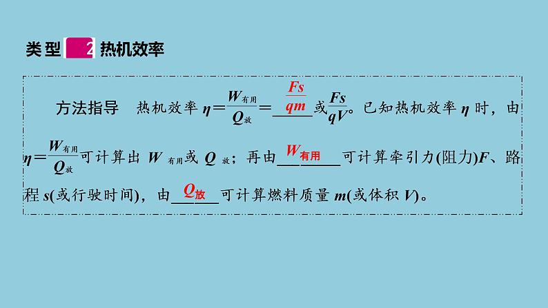 2021中考物理专题复习课件 第2部分 专题突破 专题4  效率专题 课件第7页