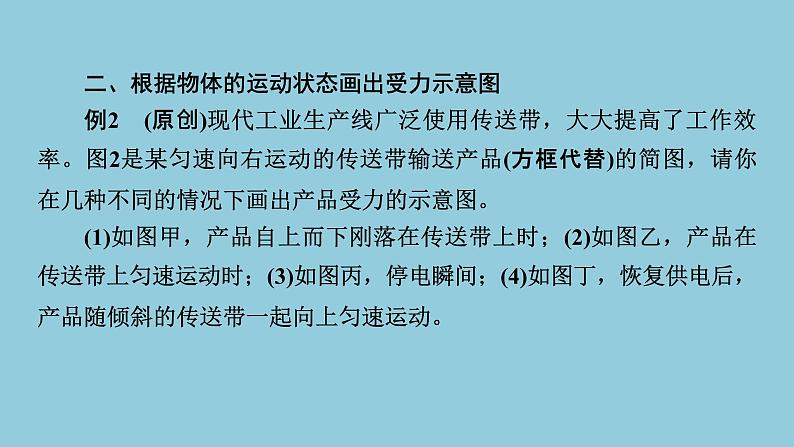 2021中考物理专题复习课件 第2部分 专题突破 专题6 类型2 力学作图 课件第5页