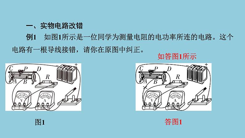 2021中考物理专题复习课件 第2部分 专题突破 专题6 类型3 电磁作图 课件第3页