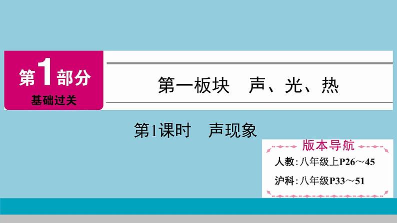 2021中考物理专题复习课件  第1部分 基础过关  第一课时  声现象课件第1页