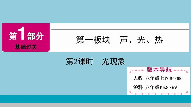 2021中考物理专题复习课件  第1部分 基础过关   第2课时 光现象课件01