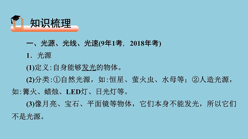 2021中考物理专题复习课件  第1部分 基础过关   第2课时 光现象课件02