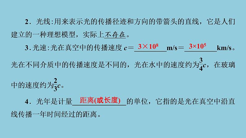 2021中考物理专题复习课件  第1部分 基础过关   第2课时 光现象课件03