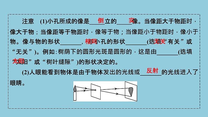 2021中考物理专题复习课件  第1部分 基础过关   第2课时 光现象课件06