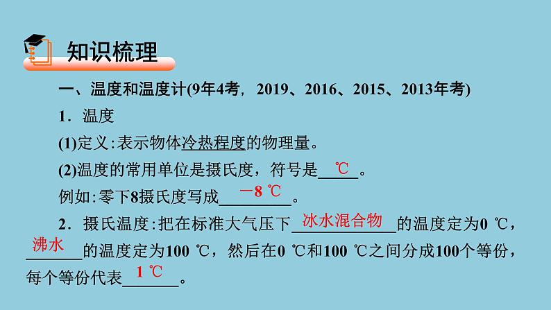 2021中考物理专题复习课件 第1部分 基础过关  第4课时 物态变化课件第2页