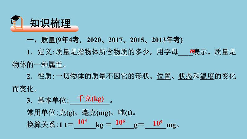 2021中考物理专题复习课件 第1部分 基础过关  第5课时 质量与密度课件02