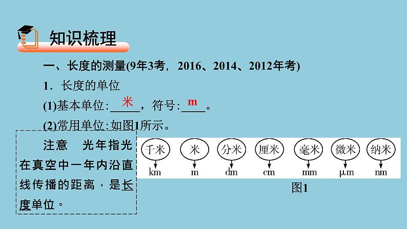 2021中考物理专题复习课件 第1部分 基础过关  第6课时  机械运动课件02