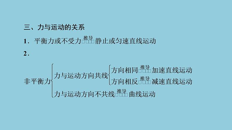 2021中考物理专题复习课件 第1部分 基础过关 第8课时  牛顿第一定律  二力平衡  摩擦力课件07