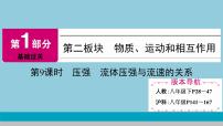 2021中考物理专题复习课件 第1部分 基础过关 第9课时 压强　流体压强与流速的关系课件