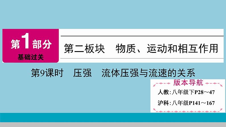 2021中考物理专题复习课件 第1部分 基础过关 第9课时 压强　流体压强与流速的关系课件第1页