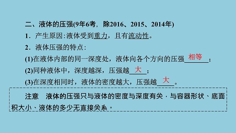 2021中考物理专题复习课件 第1部分 基础过关 第9课时 压强　流体压强与流速的关系课件第7页