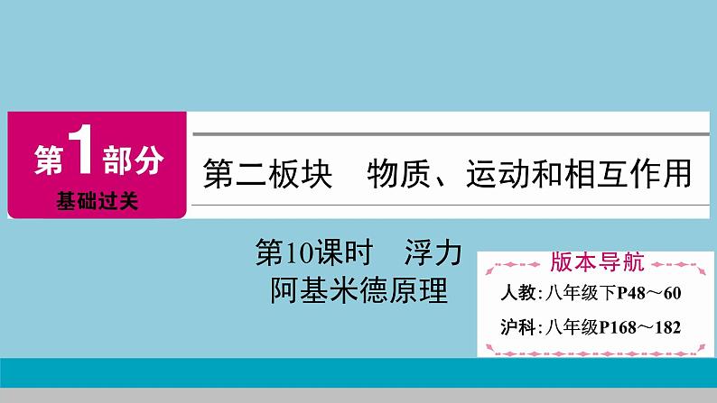 2021中考物理专题复习课件 第1部分 基础过关 第10课时 浮力 阿基米德原理课件第1页