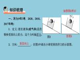 2021中考物理专题复习课件 第1部分 基础过关 第10课时 浮力 阿基米德原理课件