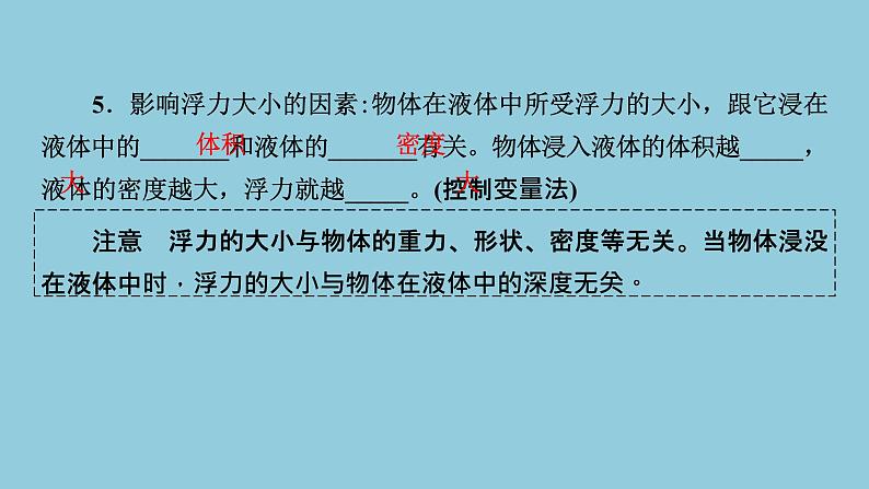 2021中考物理专题复习课件 第1部分 基础过关 第10课时 浮力 阿基米德原理课件第4页