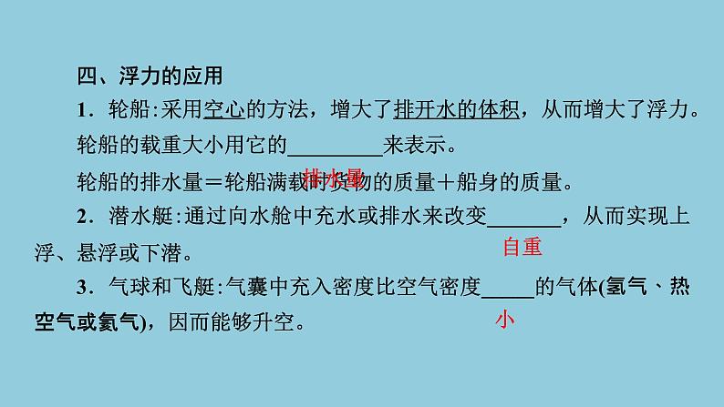 2021中考物理专题复习课件 第1部分 基础过关 第10课时 浮力 阿基米德原理课件第8页