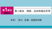 2021中考物理专题复习课件 第1部分 基础过关  专项1 浮力、压强、密度的判断课件