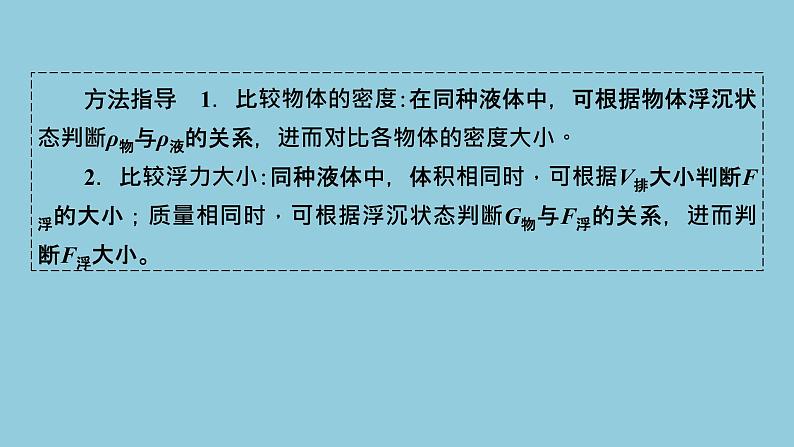 2021中考物理专题复习课件 第1部分 基础过关  专项1 浮力、压强、密度的判断课件03