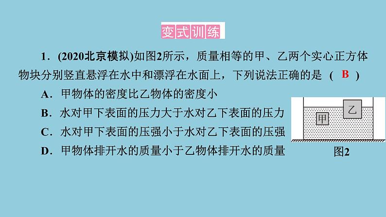 2021中考物理专题复习课件 第1部分 基础过关  专项1 浮力、压强、密度的判断课件04