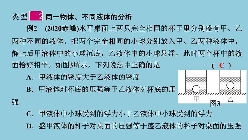 2021中考物理专题复习课件 第1部分 基础过关  专项1 浮力、压强、密度的判断课件05