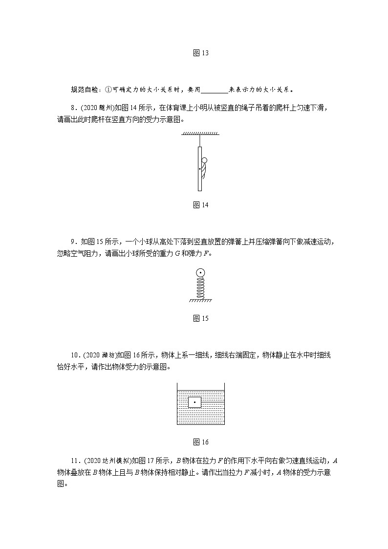 2021中考物理专题复习课件 第2部分 专题突破 专题六 类型2 力学作图（含答案）第3页