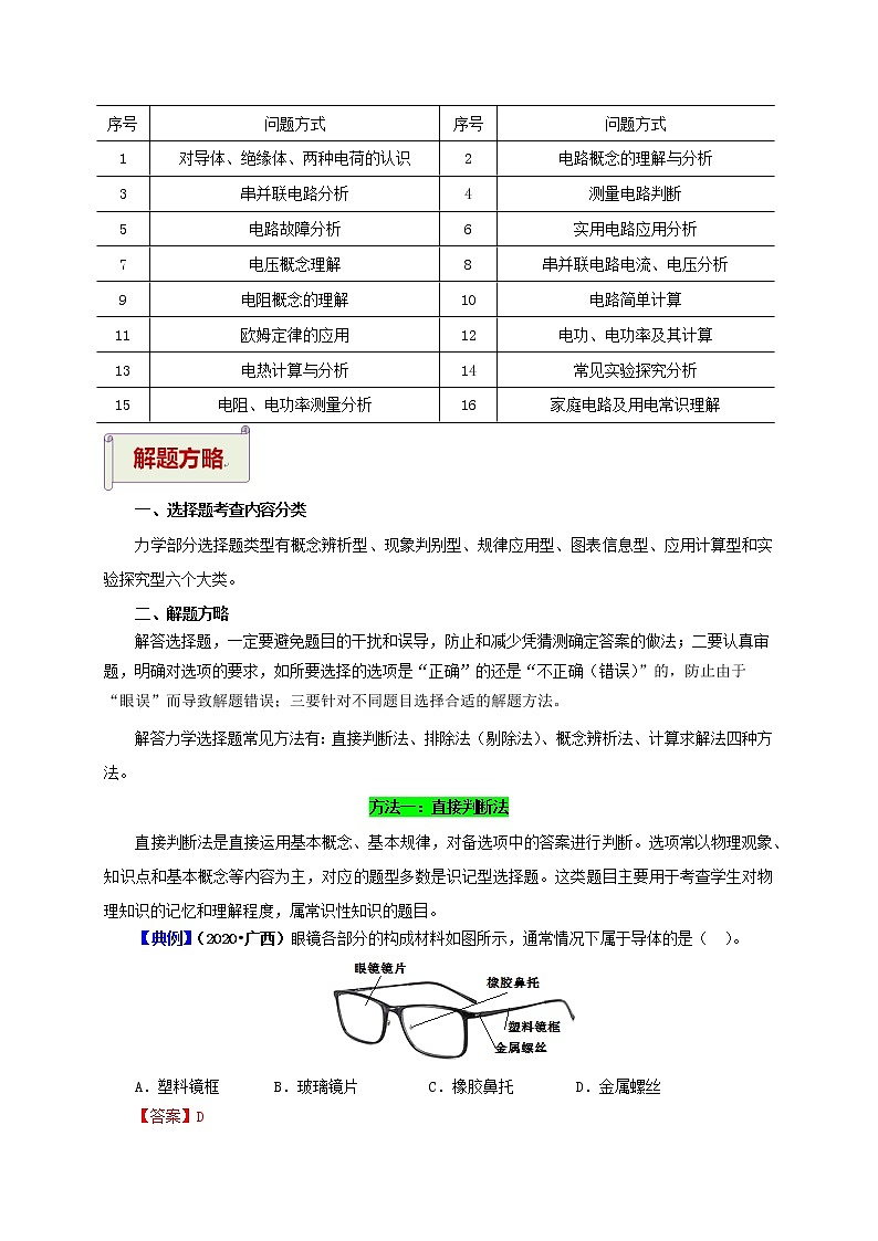 2021中考物理专题复习  专题1.3  选择题（电学）（解析版）第3页