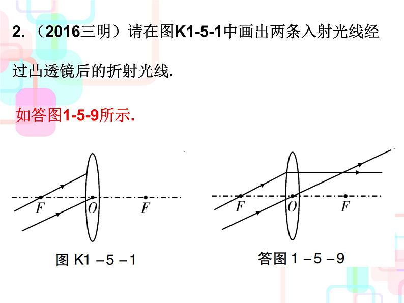 2018春广东中考必备人教版物理课件：第一部分教材梳理 第五章透镜及其应用 (共22张PPT)03