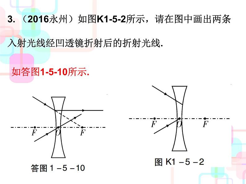 2018春广东中考必备人教版物理课件：第一部分教材梳理 第五章透镜及其应用 (共22张PPT)04