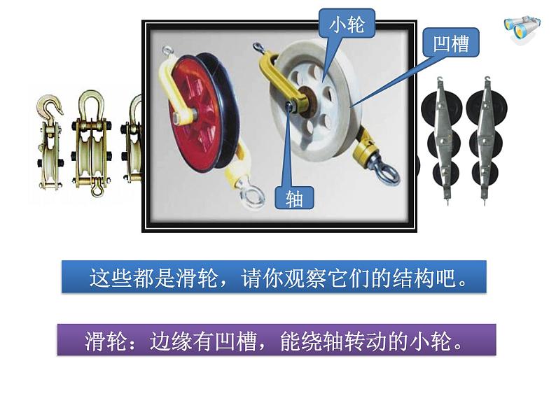 12.2 滑轮（优质课件）02