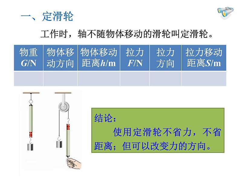 12.2 滑轮（优质课件）04