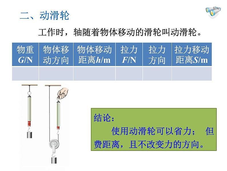 12.2 滑轮（优质课件）05