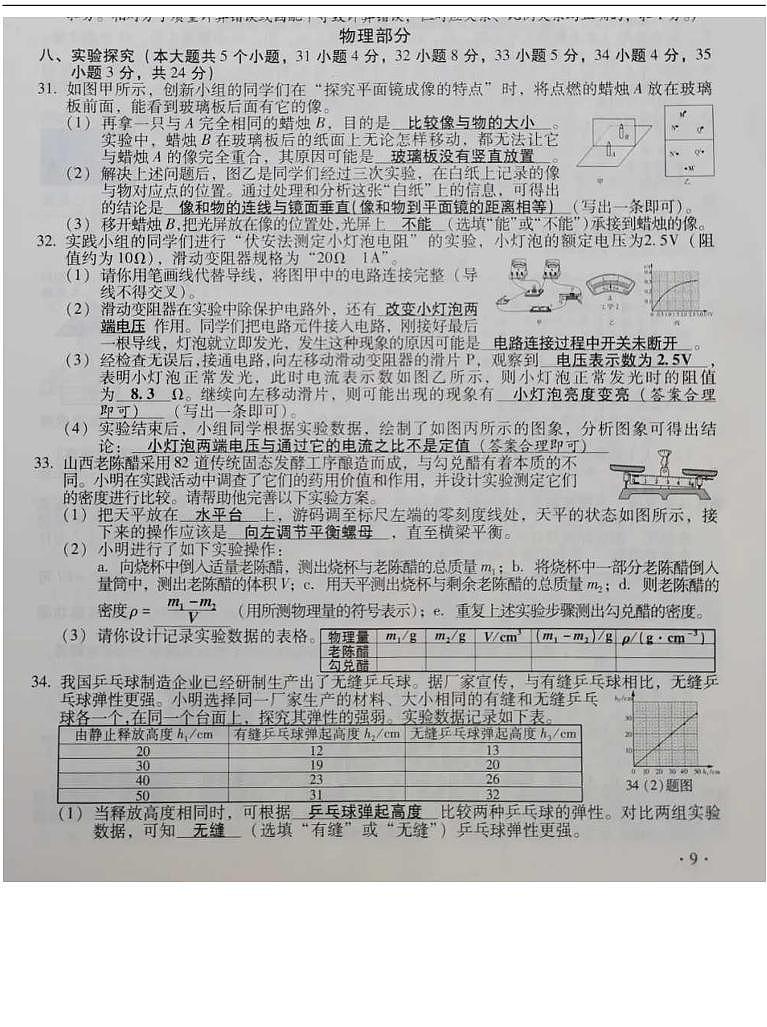 2020年山西晋城中考物理试题及答案第2页