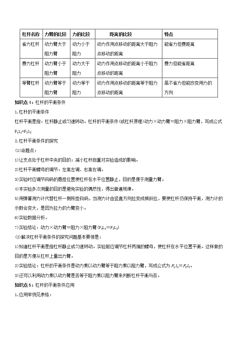 2021年中考物理三轮冲刺过关 专题12 解决杠杆必考题的思路（学生版）02