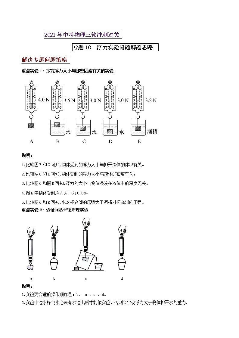 2021年中考物理三轮冲刺过关 专题10 浮力实验问题解决思路 （教师版含解析）01