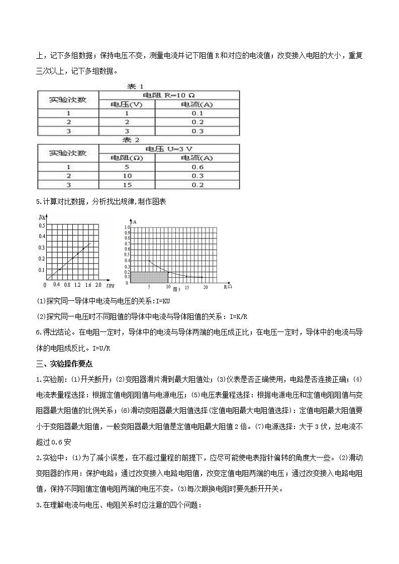 2021年中考物理三轮冲刺过关 专题18 三类必考的电学实验问题突破（学生版）03