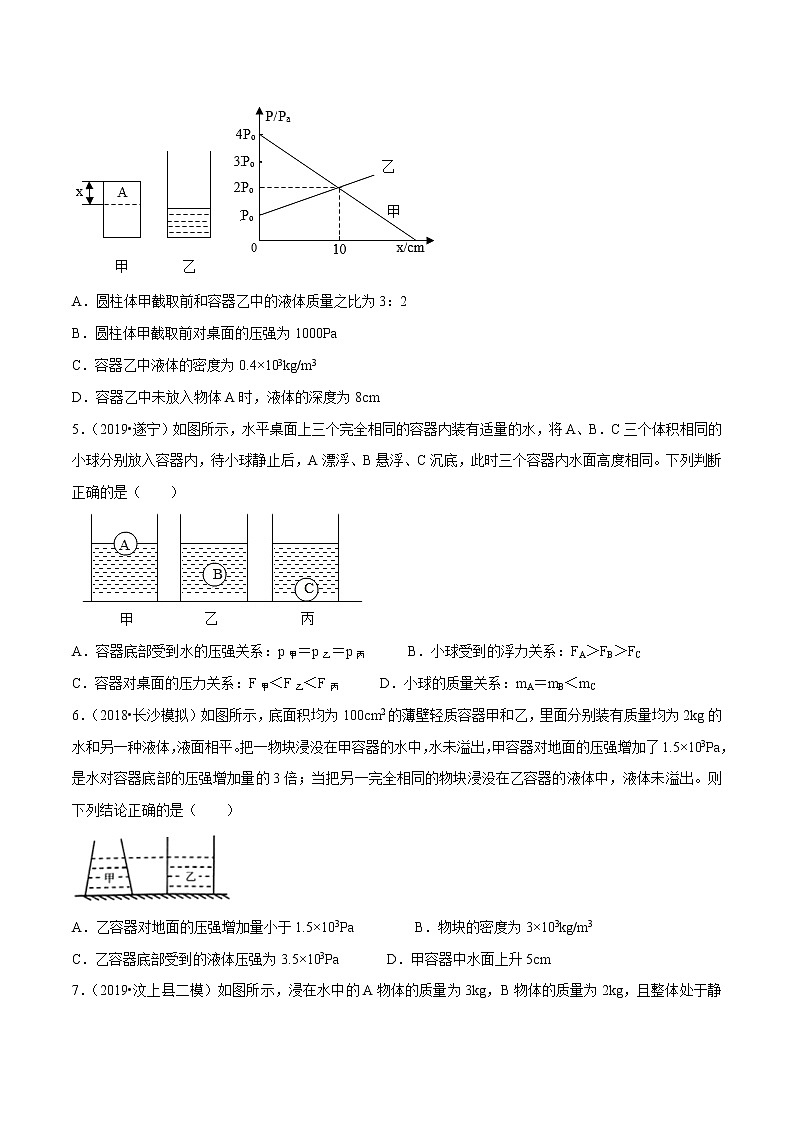 2021年中考物理压轴培优练《专题05浮力和压强的综合》学生版第2页