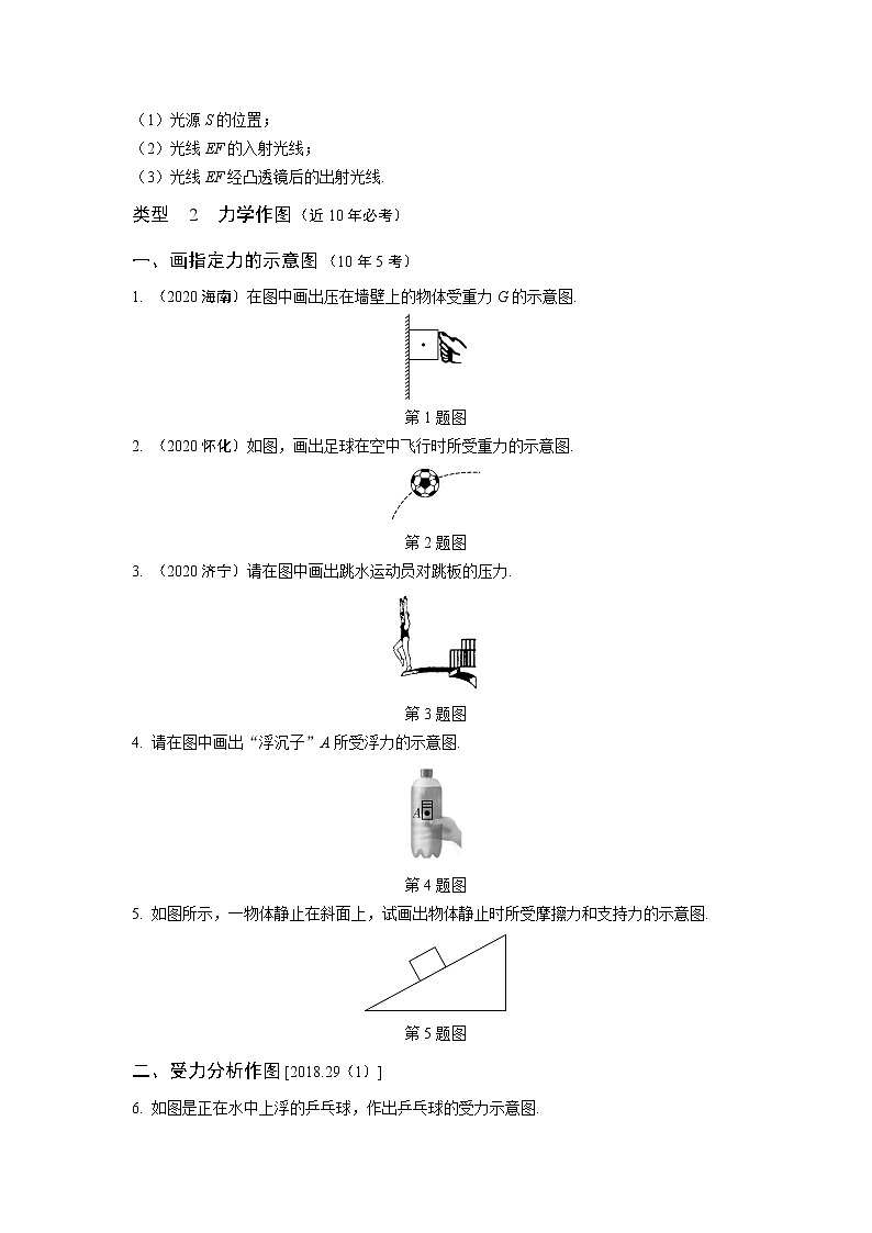 2021中考物理题型二　作图题特训第3页