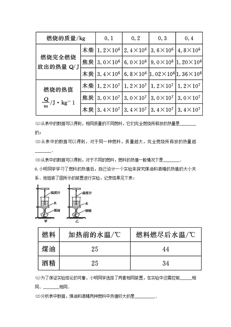 2021中考物理复习专项练习内能的利用含解析202103241243第3页