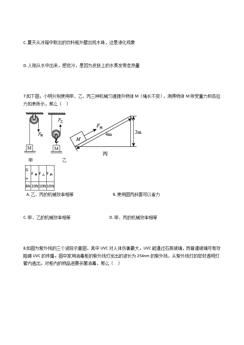 广东省广州市华南师大附中2021年初中物理毕业班综合测试试卷03