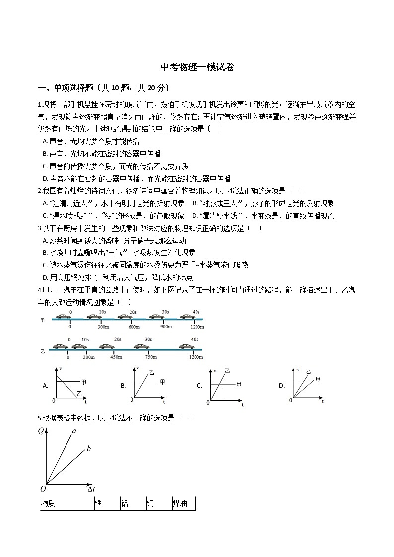 山东省济宁市金乡县2021年中考物理一模试卷01